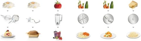 BOSCH MUM58720 SERİE 4 MUTFAK MAKİNESİ MUM 5 1000 W KIRMIZI, GÜMÜŞ MUM58720