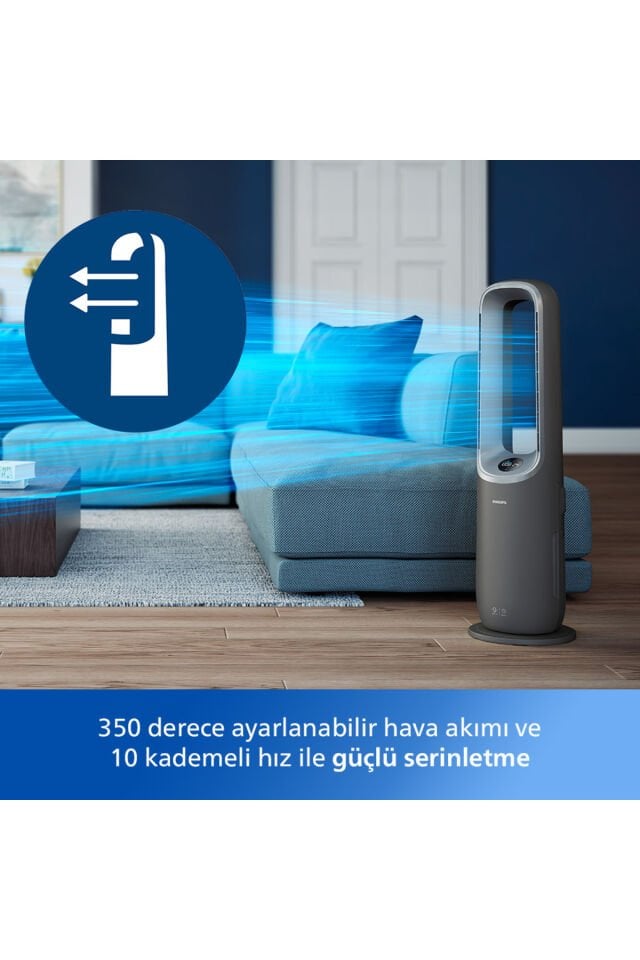 PHILIPS AMF870/15 HAVA TEMİZLEME CİHAZI AMF870/15