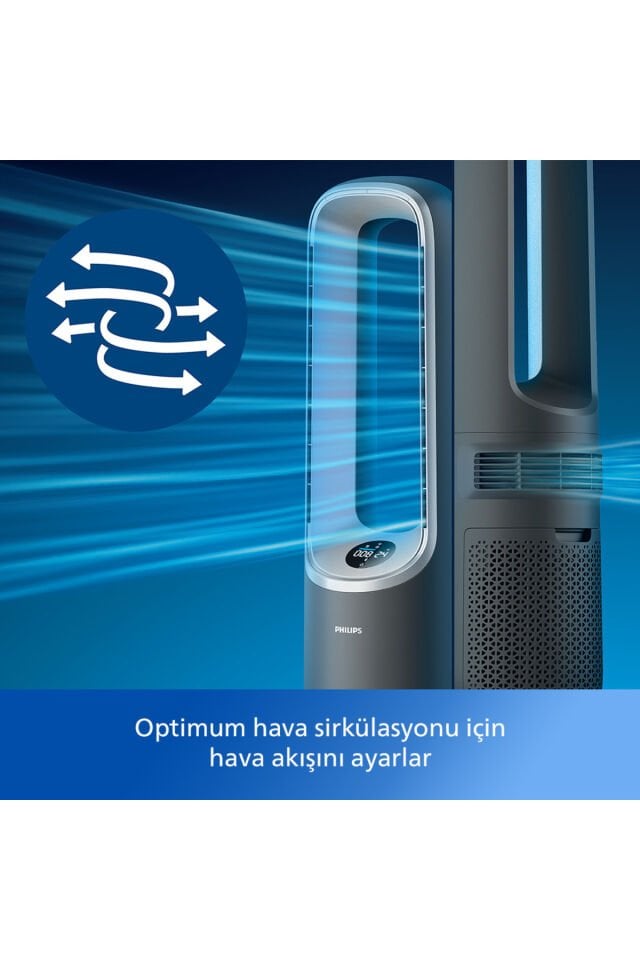 PHILIPS AMF870/15 HAVA TEMİZLEME CİHAZI AMF870/15