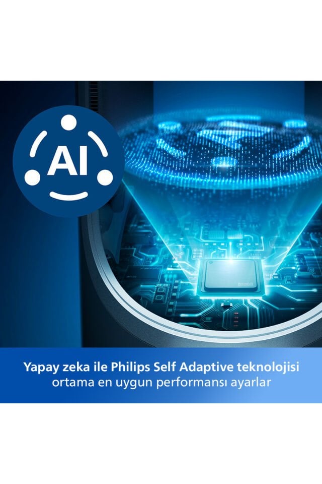 PHILIPS AMF870/15 HAVA TEMİZLEME CİHAZI AMF870/15
