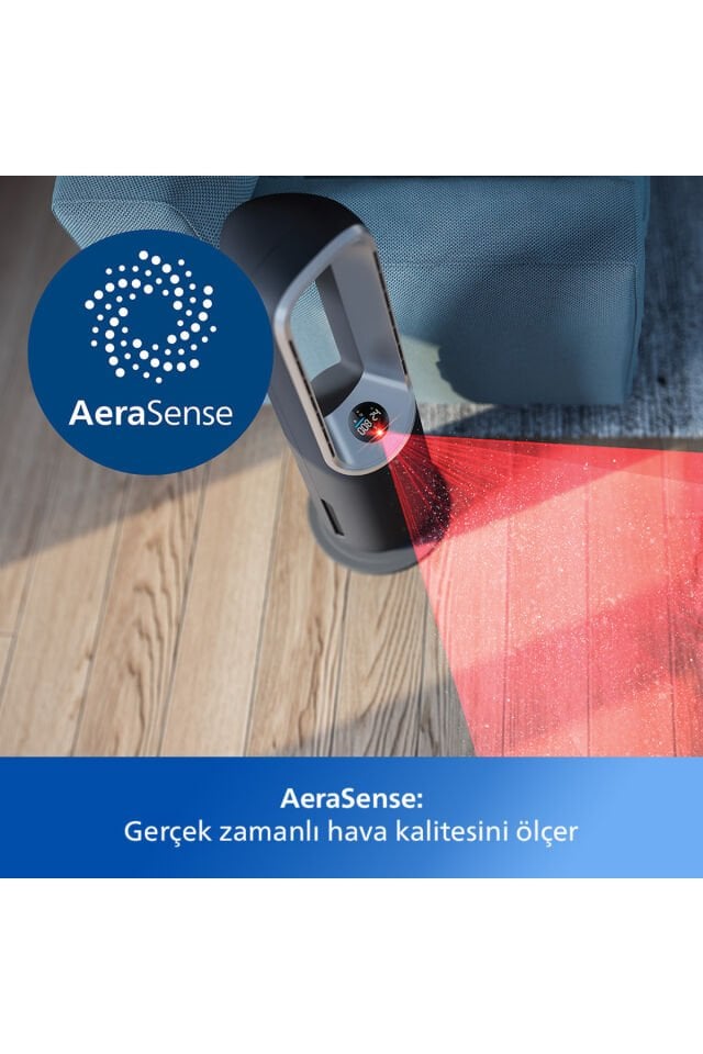 PHILIPS AMF870/15 HAVA TEMİZLEME CİHAZI AMF870/15