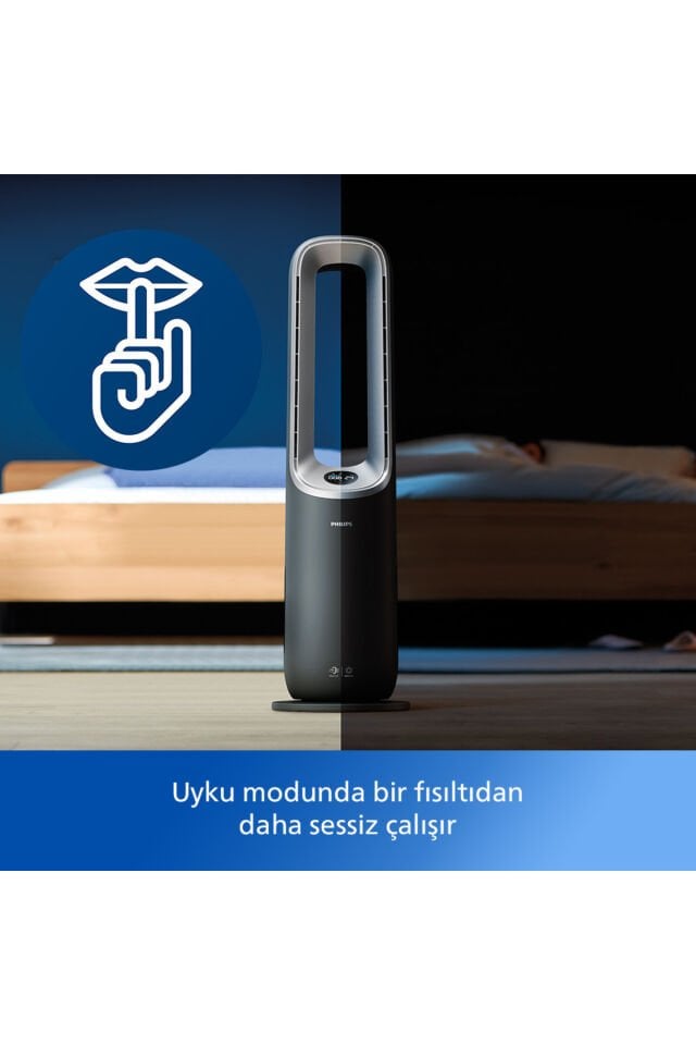 PHILIPS AMF870/15 HAVA TEMİZLEME CİHAZI AMF870/15