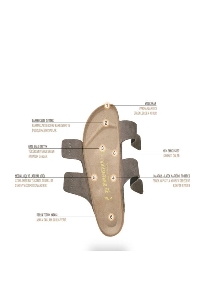 BİRKENSTOCK ERKEK ARIZONA MF DESERT DUST VEGAN TERLİK 1024544